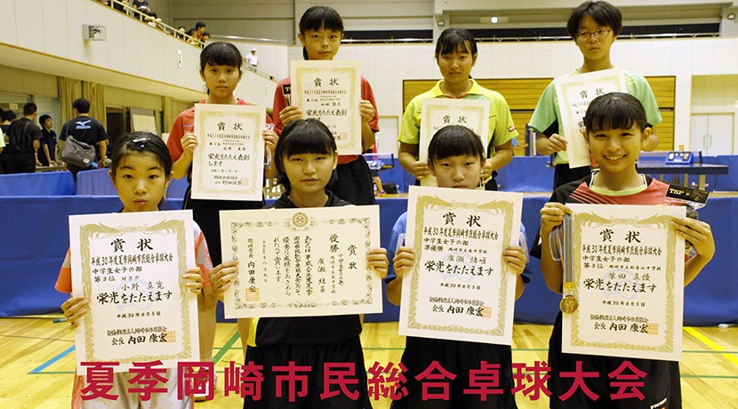 夏季岡崎市民総合卓球大会